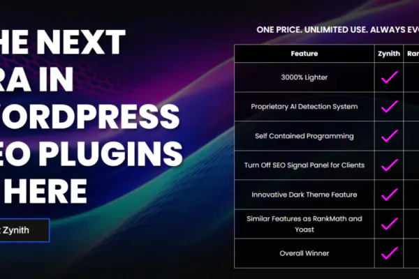 Zynith SEO Plugin v11.0.0 插件下载