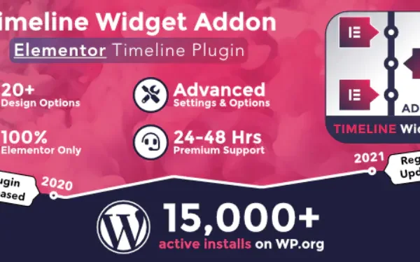 Cool Timeline Pro Timeline Widget Pro Addon For Elementor v2.4.0 wordpress主题下载