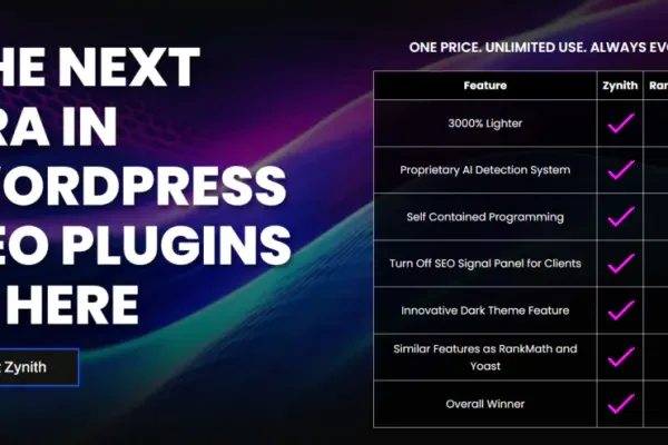 Zynith SEO Plugin v11.0.0 插件下载